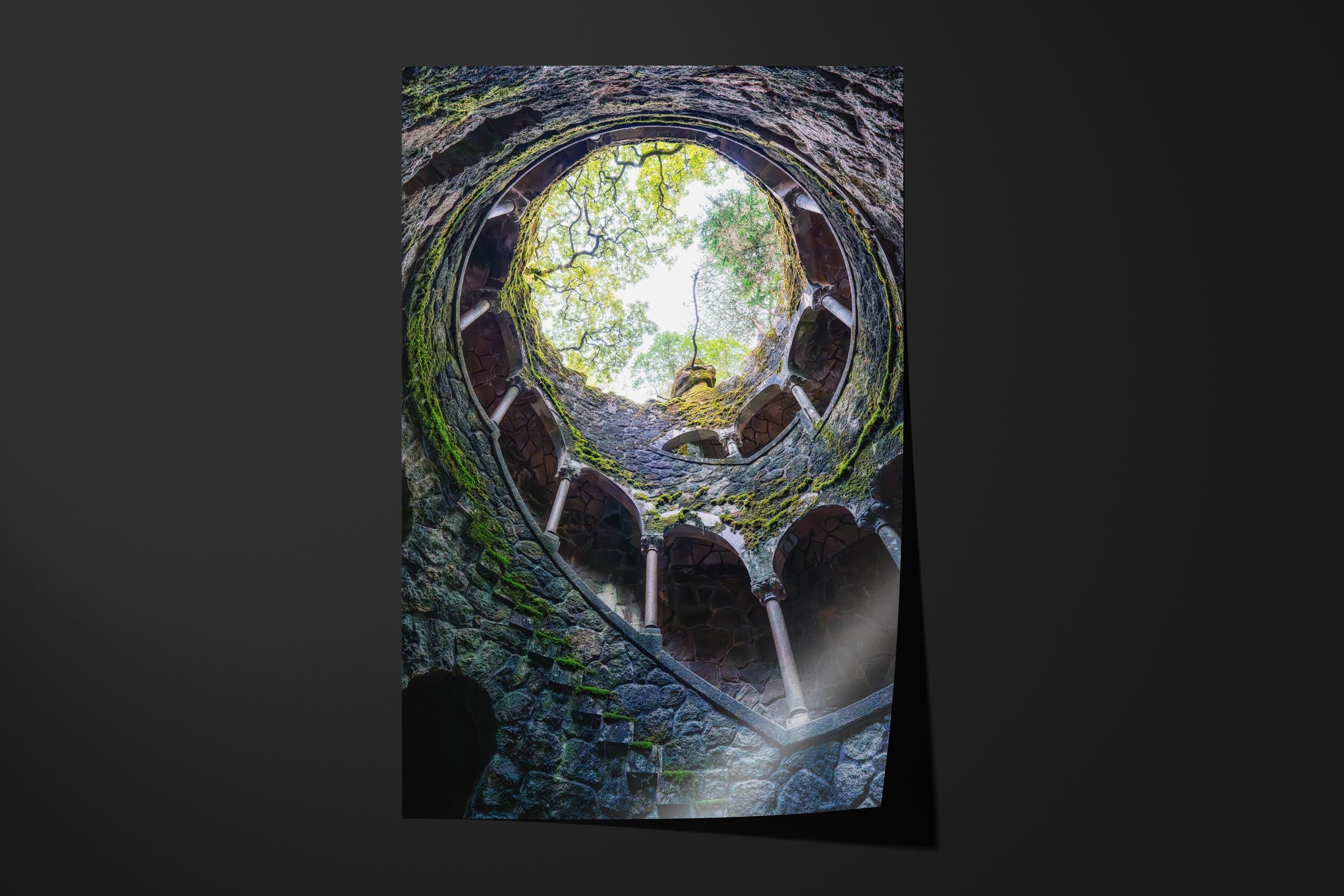 Initiation Well Below