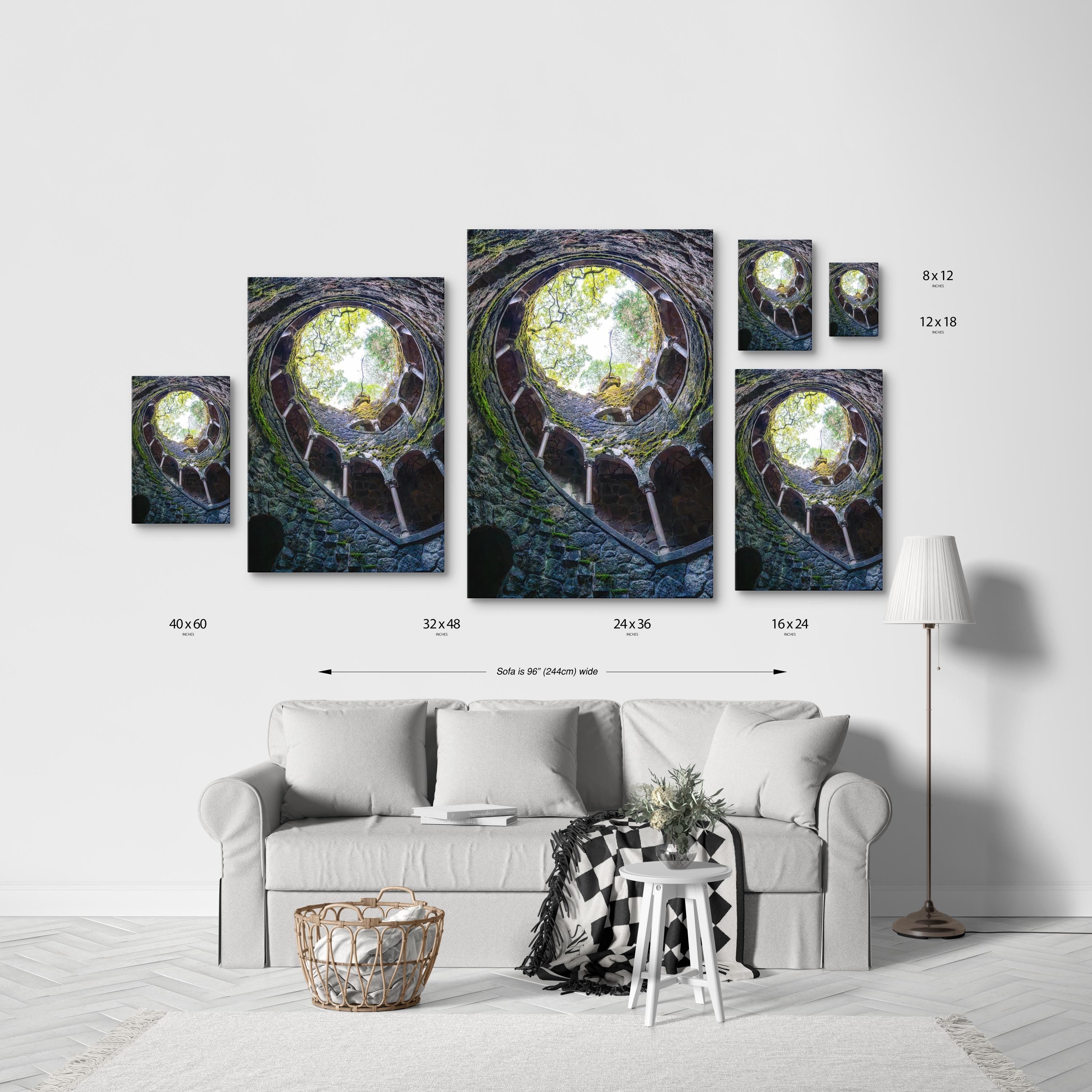 Initiation Well Below